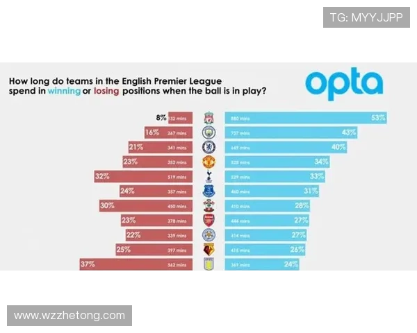 英超联赛举办地点与时间概述:从首场赛事到赛季末的全程安排 英超联赛举办地点与时间概述:从首场赛事到赛季末的全程安排